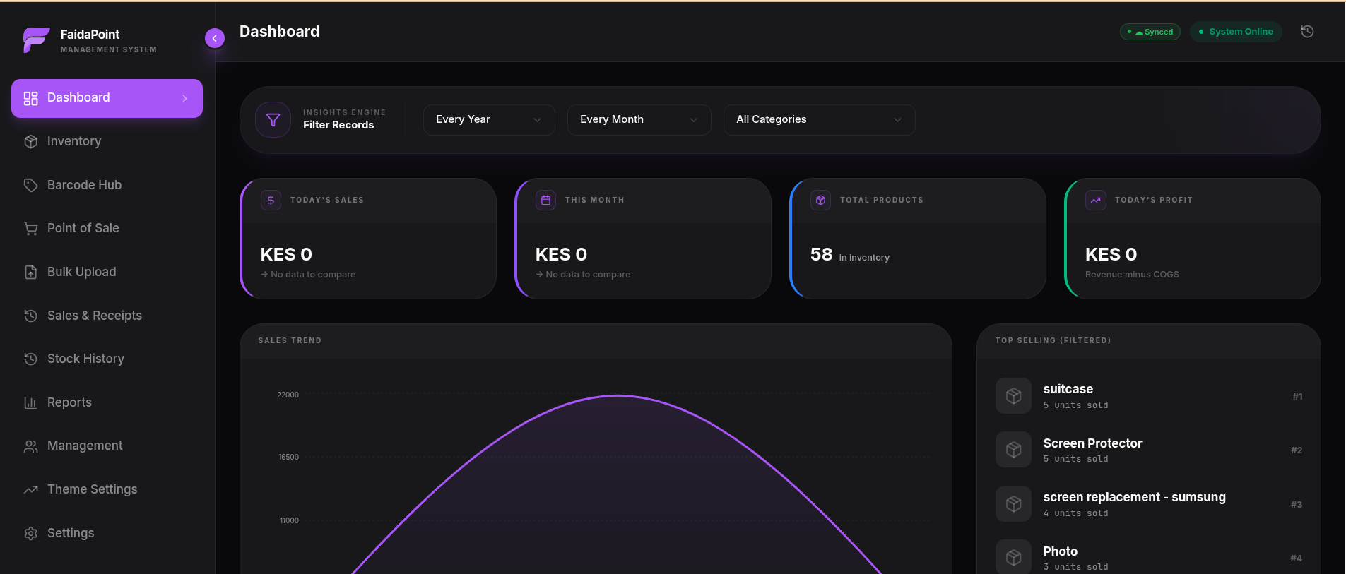 FaidaPoint dashboard showing point-of-sale and financial information